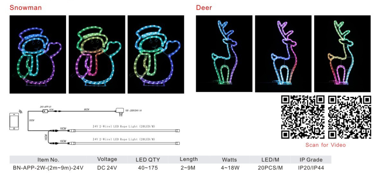 Led Rope Light Beatineon American Lighting Inc 5724